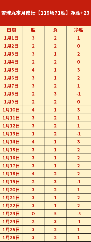 多特蒙德,不敌波鸿,哈兰德帽子,皇冠体育app下载,皇冠体育官网,澳门皇冠体育,bet皇冠体育在线