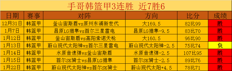 博格巴回归,曼联,自愿减薪改,皇冠体育app下载,皇冠体育官网,澳门皇冠体育,bet皇冠体育在线