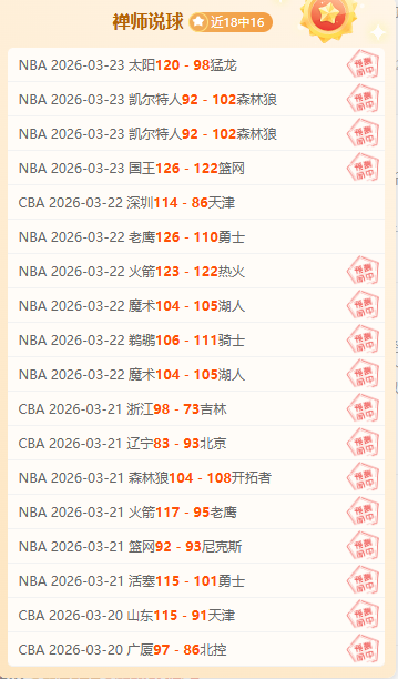 连赢两场,专家分析大,乐透期号三,皇冠体育app下载,皇冠体育官网,澳门皇冠体育,bet皇冠体育在线