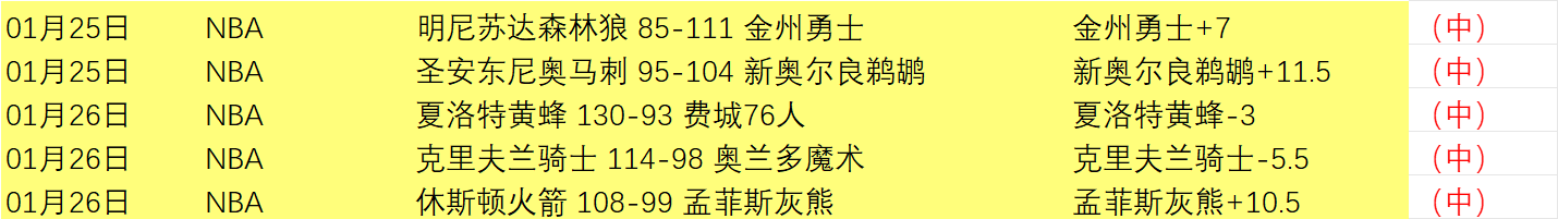 热力全开早,餐盛宴,连战,皇冠体育app下载,皇冠体育官网,澳门皇冠体育,bet皇冠体育在线