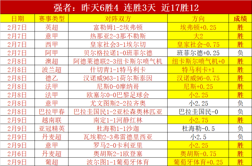浙江险遭停,电波及,分钟无得分,皇冠体育app下载,皇冠体育官网,澳门皇冠体育,bet皇冠体育在线