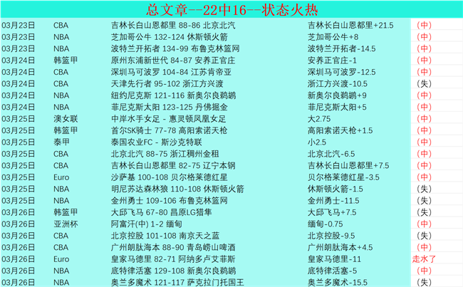 青岛足球俱,乐部概览,皇冠体育app下载,皇冠体育app下载,皇冠体育官网,澳门皇冠体育,bet皇冠体育在线