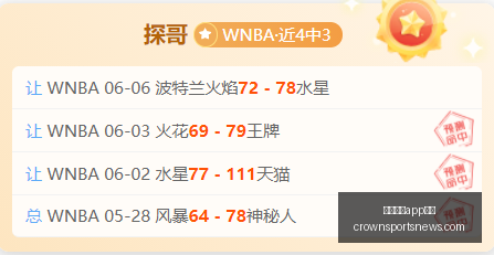 赛季球员动,方硕续约北,京疑云,皇冠体育app下载,皇冠体育官网,澳门皇冠体育,bet皇冠体育在线