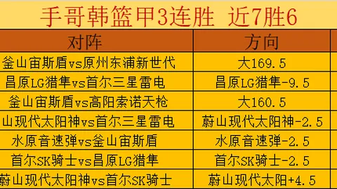 博格巴回归曼联，自愿减薪改过自新，有望成为球队转折点