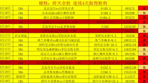 近10期大乐透期号专家质合推荐分析：北控VS南京拆解连捷
