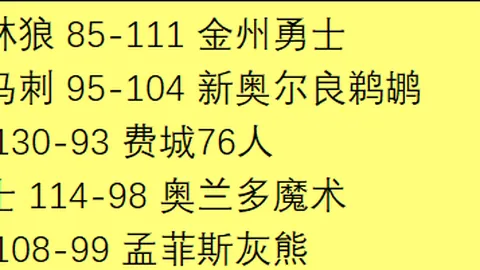 【热力全开早餐盛宴】连战7胜6，早餐时间再燃激情，挑战继续！🔥🥞