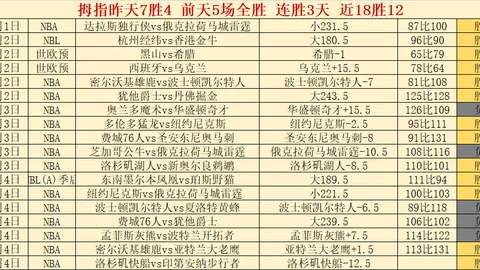 徐梦桃、齐广璞领衔，亚冬会金牌争夺焦点尽在今日央视新闻客户端！